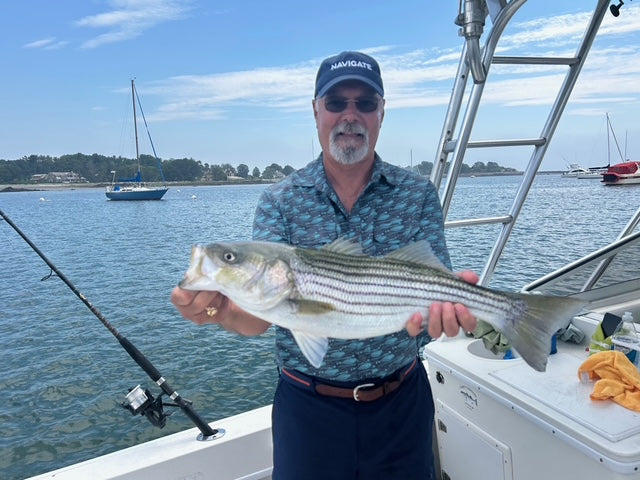 Fishing Package